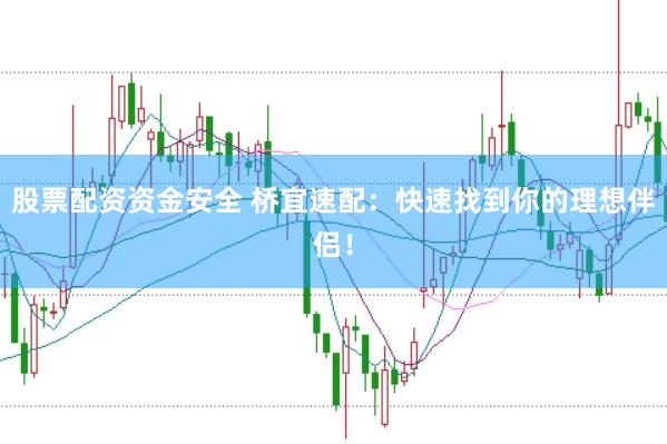 股票配资资金安全 桥宜速配：快速找到你的理想伴侣！