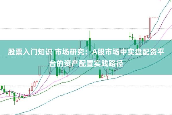 股票入门知识 市场研究：A股市场中实盘配资平台的资产配置实践路径