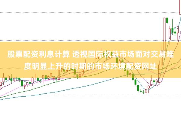 股票配资利息计算 透视国际权益市场面对交易难度明显上升的时期的市场环境配资网址