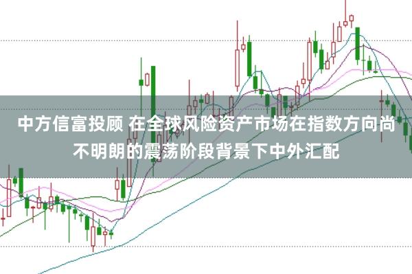 中方信富投顾 在全球风险资产市场在指数方向尚不明朗的震荡阶段背景下中外汇配