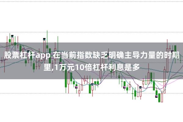 股票杠杆app 在当前指数缺乏明确主导力量的时期里,1万元10倍杠杆利息是多