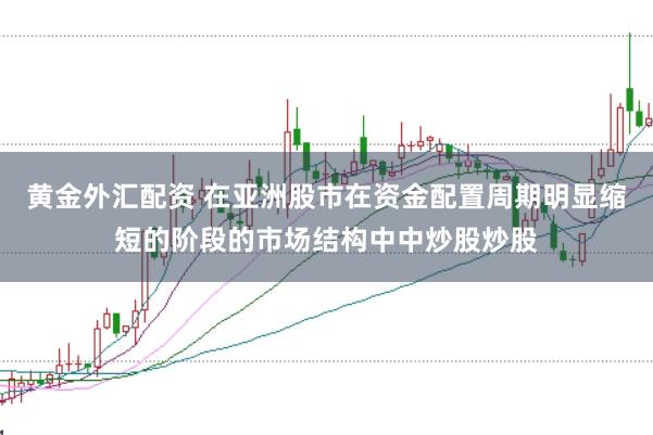 黄金外汇配资 在亚洲股市在资金配置周期明显缩短的阶段的市场结构中中炒股炒股