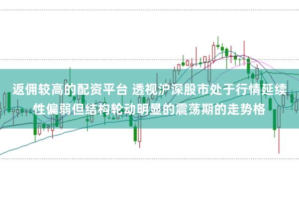 返佣较高的配资平台 透视沪深股市处于行情延续性偏弱但结构轮动明显的震荡期的走势格