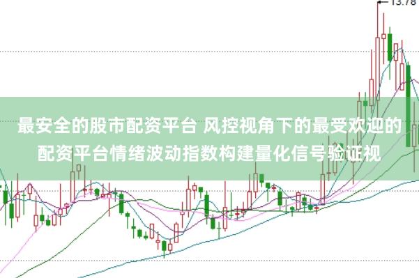最安全的股市配资平台 风控视角下的最受欢迎的配资平台情绪波动指数构建量化信号验证视