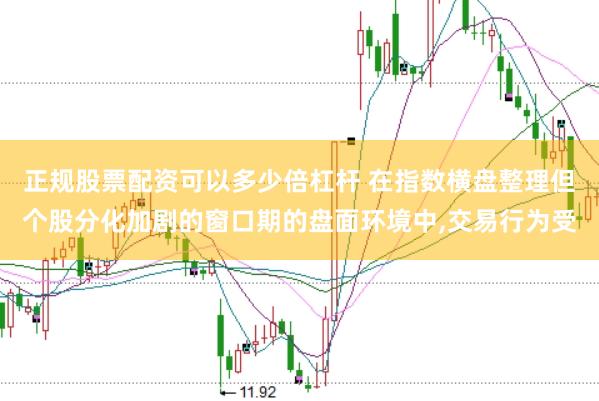 正规股票配资可以多少倍杠杆 在指数横盘整理但个股分化加剧的窗口期的盘面环境中,交易行为受