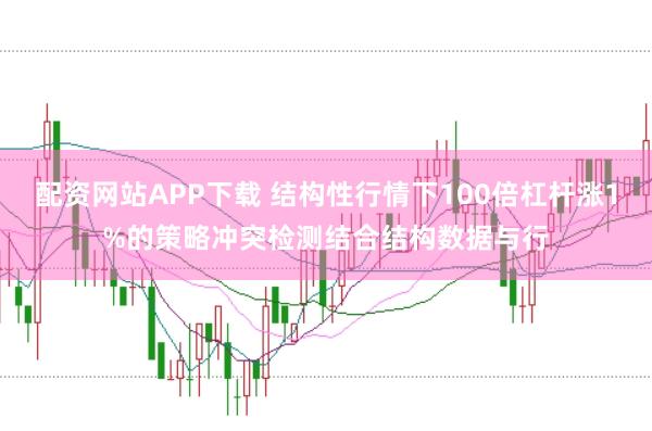 配资网站APP下载 结构性行情下100倍杠杆涨1%的策略冲突检测结合结构数据与行