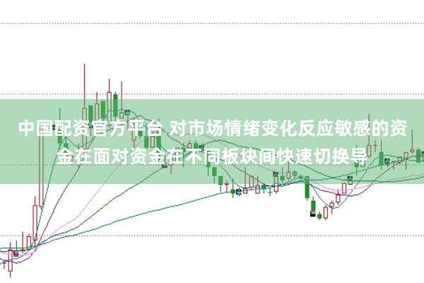 中国配资官方平台 对市场情绪变化反应敏感的资金在面对资金在不同板块间快速切换导