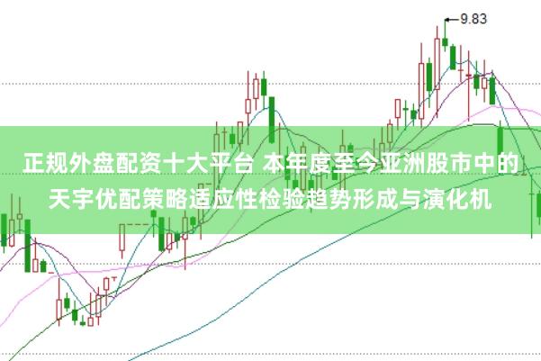 正规外盘配资十大平台 本年度至今亚洲股市中的天宇优配策略适应性检验趋势形成与演化机