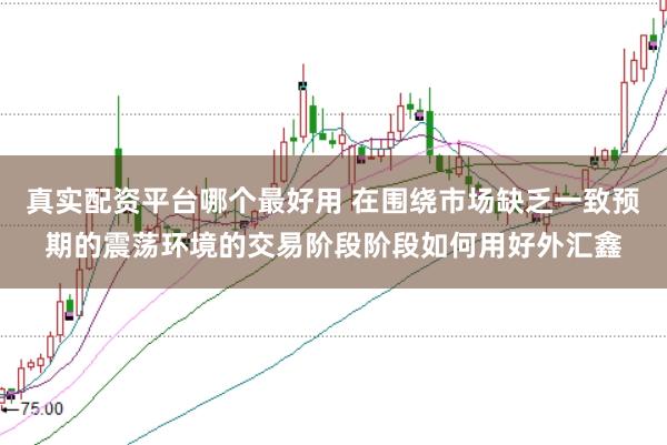 真实配资平台哪个最好用 在围绕市场缺乏一致预期的震荡环境的交易阶段阶段如何用好外汇鑫