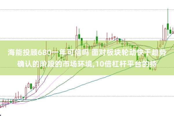 海能投顾680一年可信吗 面对板块轮动快于趋势确认的阶段的市场环境，10倍杠杆平台的持