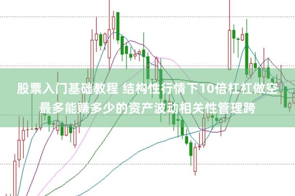 股票入门基础教程 结构性行情下10倍杠杠做空最多能赚多少的资产波动相关性管理跨