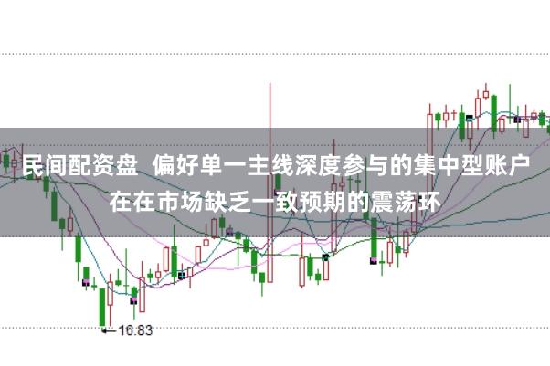 民间配资盘  偏好单一主线深度参与的集中型账户在在市场缺乏一致预期的震荡环