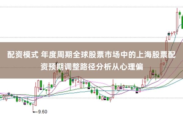配资模式 年度周期全球股票市场中的上海股票配资预期调整路径分析从心理偏