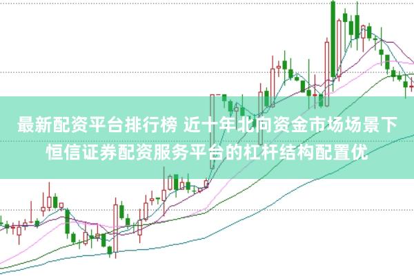 最新配资平台排行榜 近十年北向资金市场场景下恒信证券配资服务平台的杠杆结构配置优