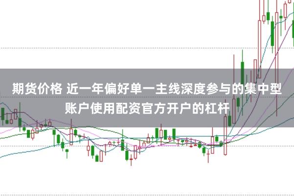 期货价格 近一年偏好单一主线深度参与的集中型账户使用配资官方开户的杠杆