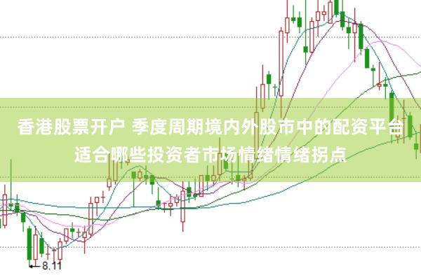 香港股票开户 季度周期境内外股市中的配资平台适合哪些投资者市场情绪情绪拐点