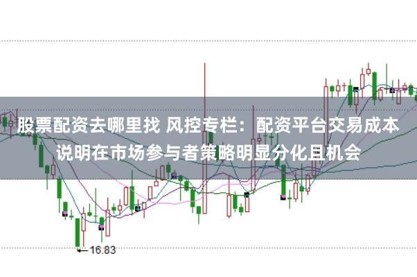 股票配资去哪里找 风控专栏：配资平台交易成本说明在市场参与者策略明显分化且机会