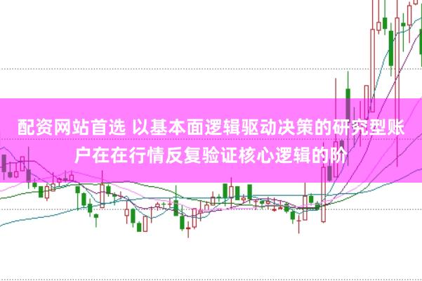 配资网站首选 以基本面逻辑驱动决策的研究型账户在在行情反复验证核心逻辑的阶