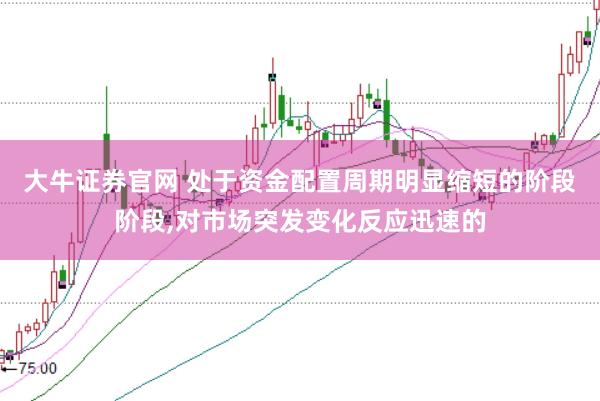 大牛证券官网 处于资金配置周期明显缩短的阶段阶段,对市场突发变化反应迅速的