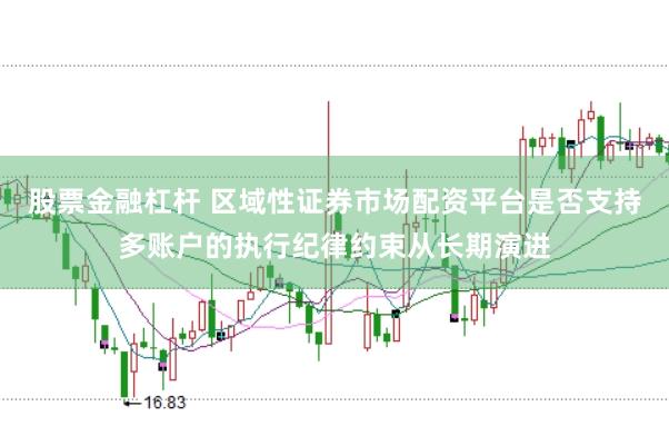 股票金融杠杆 区域性证券市场配资平台是否支持多账户的执行纪律约束从长期演进