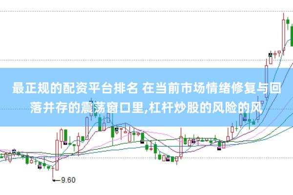 最正规的配资平台排名 在当前市场情绪修复与回落并存的震荡窗口里,杠杆炒股的风险的风