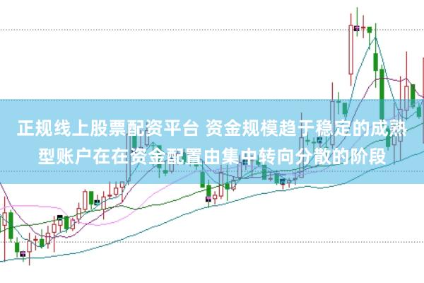 正规线上股票配资平台 资金规模趋于稳定的成熟型账户在在资金配置由集中转向分散的阶段