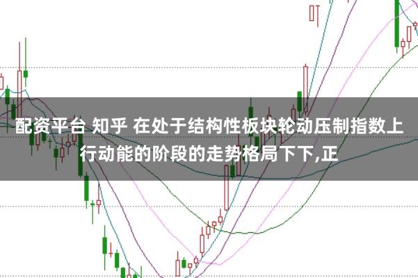 配资平台 知乎 在处于结构性板块轮动压制指数上行动能的阶段的走势格局下下,正