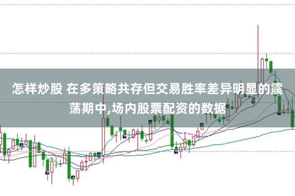 怎样炒股 在多策略共存但交易胜率差异明显的震荡期中，场内股票配资的数据