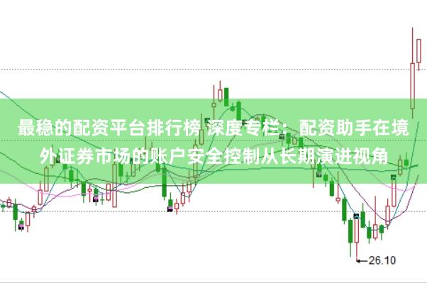 最稳的配资平台排行榜 深度专栏：配资助手在境外证券市场的账户安全控制从长期演进视角