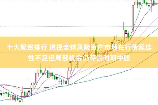 十大配资排行 透视全球风险资产市场在行情延续性不足但局部机会仍存的时期中股