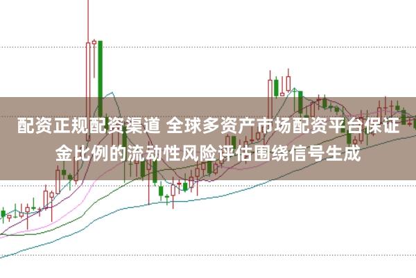 配资正规配资渠道 全球多资产市场配资平台保证金比例的流动性风险评估围绕信号生成