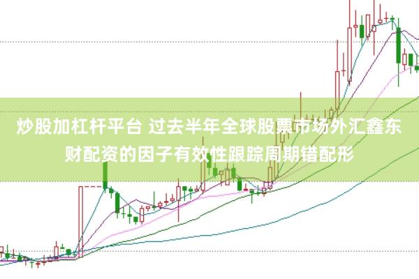 炒股加杠杆平台 过去半年全球股票市场外汇鑫东财配资的因子有效性跟踪周期错配形