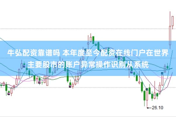 牛弘配资靠谱吗 本年度至今配资在线门户在世界主要股市的账户异常操作识别从系统