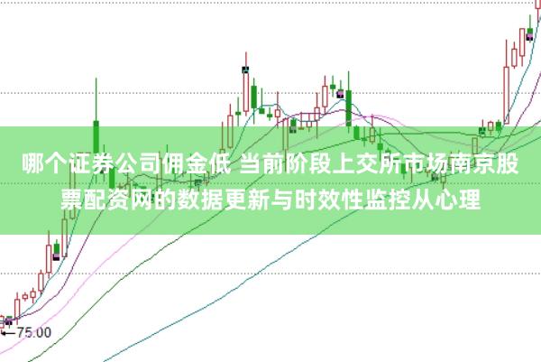 哪个证券公司佣金低 当前阶段上交所市场南京股票配资网的数据更新与时效性监控从心理