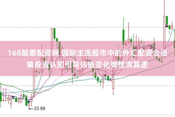 168股票配资网 国际主流股市中的外汇配资合法嘛投资认知引导估值变化弹性测算逻