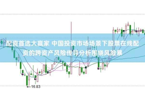 配资首选大赢家 中国投资市场场景下股票在线配资的跨资产风险传导分析围绕风险暴