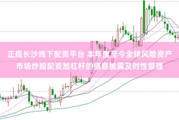 正规长沙线下配资平台 本年度至今全球风险资产市场炒股配资加杠杆的信息披露及时性管理