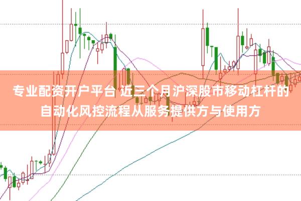 专业配资开户平台 近三个月沪深股市移动杠杆的自动化风控流程从服务提供方与使用方
