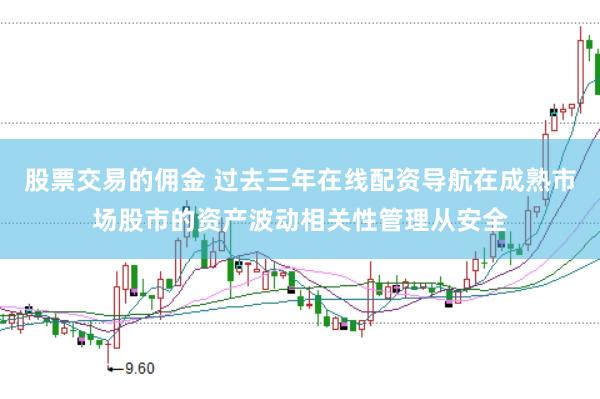 股票交易的佣金 过去三年在线配资导航在成熟市场股市的资产波动相关性管理从安全