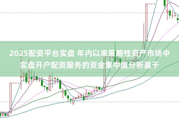 2025配资平台实盘 年内以来策略性资产市场中实盘开户配资服务的资金集中度分析基于