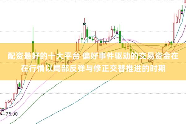 配资最好的十大平台 偏好事件驱动的交易资金在在行情以局部反弹与修正交替推进的时期