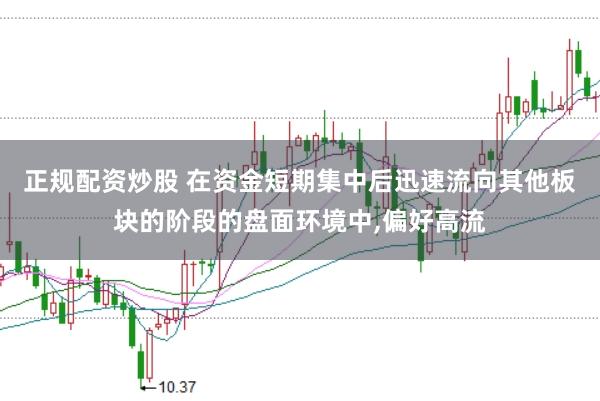 正规配资炒股 在资金短期集中后迅速流向其他板块的阶段的盘面环境中，偏好高流