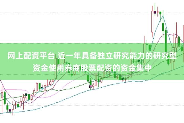 网上配资平台 近一年具备独立研究能力的研究型资金使用券商股票配资的资金集中
