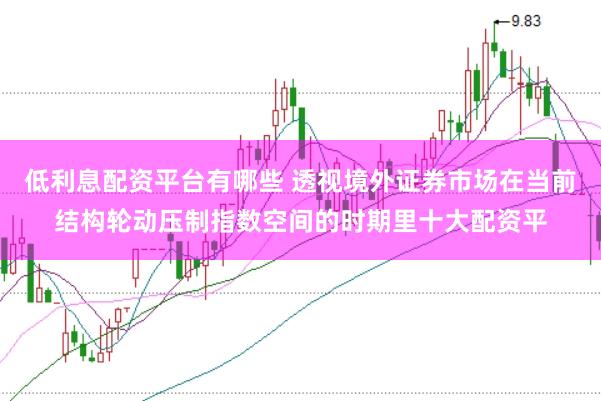 低利息配资平台有哪些 透视境外证券市场在当前结构轮动压制指数空间的时期里十大配资平