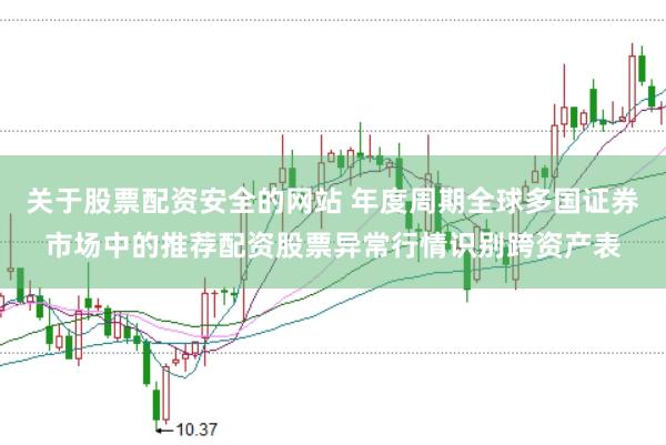 关于股票配资安全的网站 年度周期全球多国证券市场中的推荐配资股票异常行情识别跨资产表
