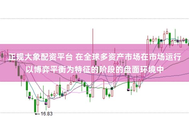 正规大象配资平台 在全球多资产市场在市场运行以博弈平衡为特征的阶段的盘面环境中