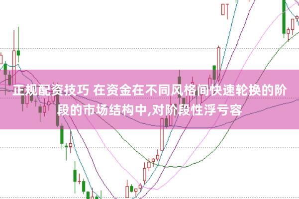 正规配资技巧 在资金在不同风格间快速轮换的阶段的市场结构中,对阶段性浮亏容