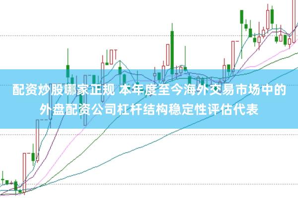 配资炒股哪家正规 本年度至今海外交易市场中的外盘配资公司杠杆结构稳定性评估代表