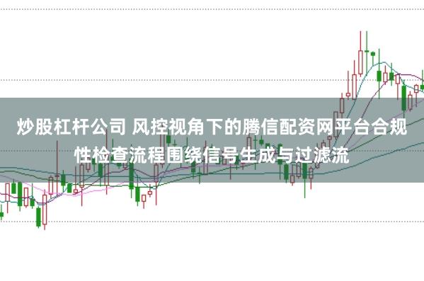 炒股杠杆公司 风控视角下的腾信配资网平台合规性检查流程围绕信号生成与过滤流