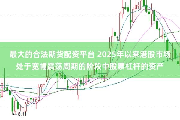 最大的合法期货配资平台 2025年以来港股市场处于宽幅震荡周期的阶段中股票杠杆的资产